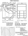 haz clic en la imagen para ampliarla
Nombre:  Modelo 1850 Horn.jpg
Vistas: 10019
Tamao:  55,2 KB