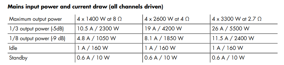 Name:  l-acoustics-LA12X.png
Views: 1258
Size:  21,8 KB