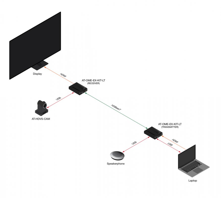 Name:  AT-OME-EX-KIT-LT Diagram.jpg
Views: 281
Size:  31,8 KB