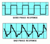 haz clic en la imagen para ampliarla
Nombre:  Effect-of-good-and-bad-phase-response-on-square-wave-reproduction.GIF
Vistas: 82
Tamao:  12,5 KB