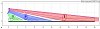 haz clic en la imagen para ampliarla
Nombre:  Positions.jpg
Vistas: 167
Tamao:  38,3 KB