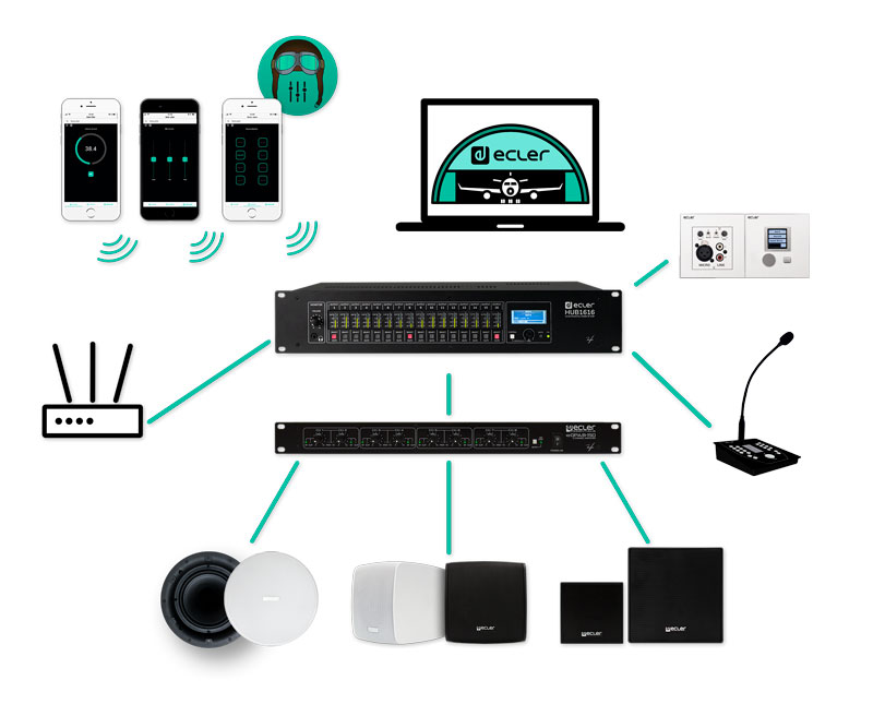 haz clic en la imagen para ampliarla
Nombre:  ecler-HUB.jpg
Vistas: 551
Tamao:  54,8 KB