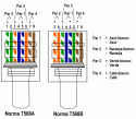 haz clic en la imagen para ampliarla
Nombre:  cable-de-red-normas-t568a-t568b_1.gif
Vistas: 269
Tamao:  12,0 KB