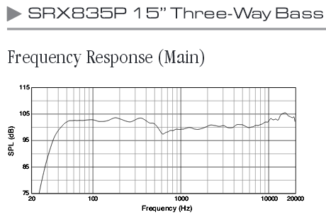 Name:  SRX835P.png
Views: 2449
Size:  14,6 KB