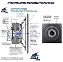 haz clic en la imagen para ampliarla
Nombre:  componentes del transductor.jpg
Vistas: 577
Tamao:  70,8 KB