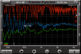 Captura del iPhone con el Transfer Tunction